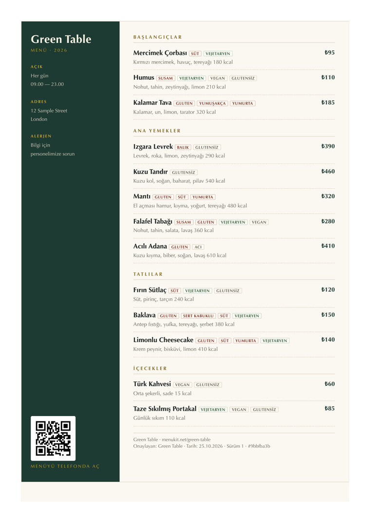 Bistro modeli