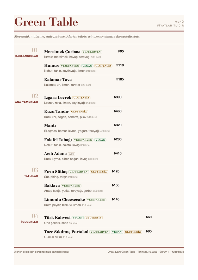 Allergens on request